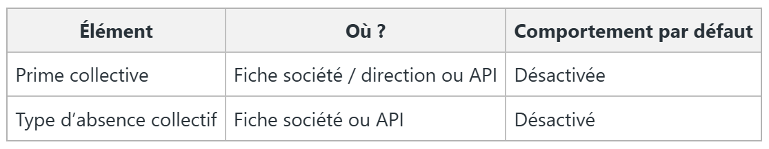 Capture d'écran 2025-12-26 104942.png