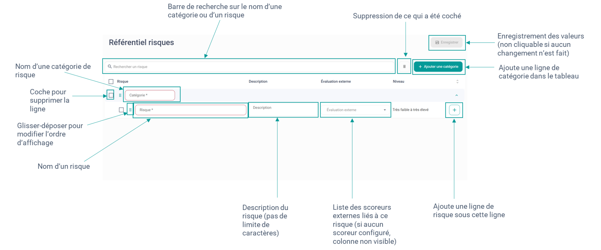 Risques-performances-SRM.png